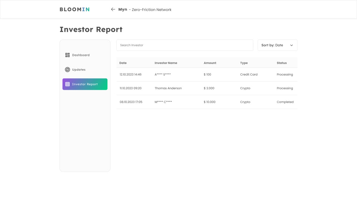 Investor report screen