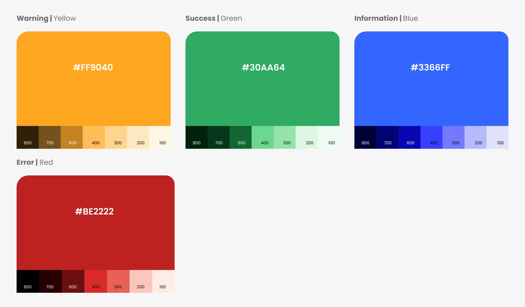 Alert colors: warning yellow, success green, information blue and error red, each with its ramp