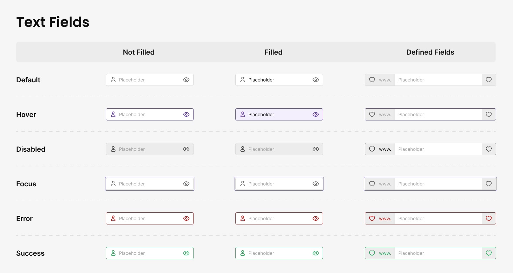 Text field states: default, hover, disabled, focus, error and success, for text filled, filled and defined fields