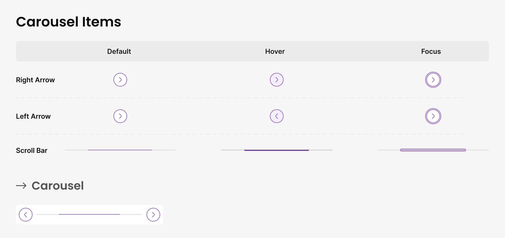 Carousel arrows and scroll bar