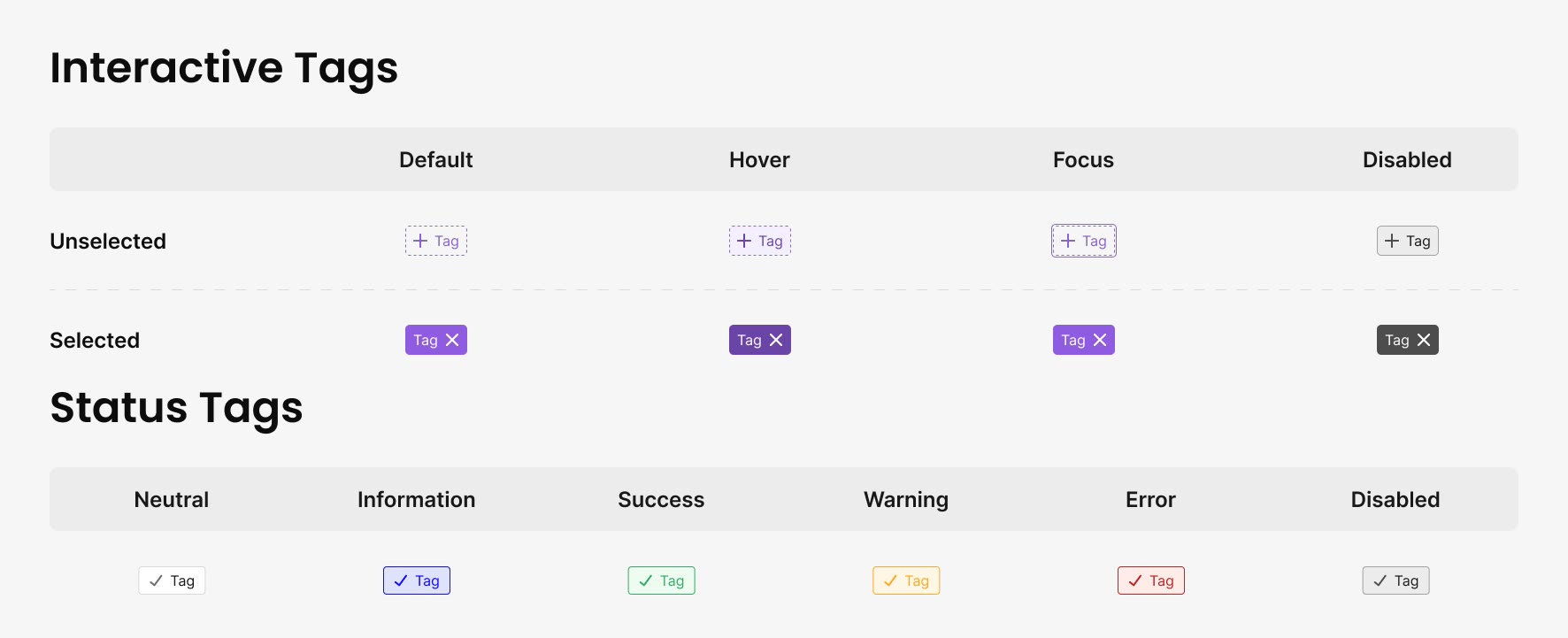 Interactive tags and status tags in their states and semantic colors