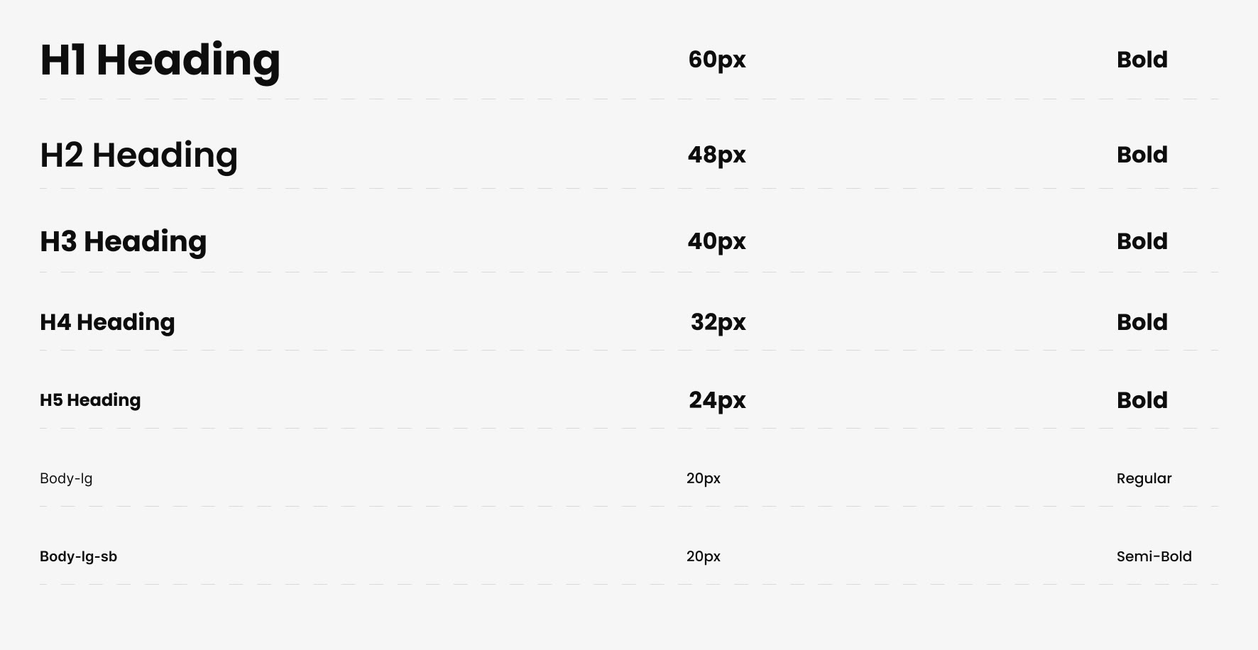 Type scale in Poppins: H1 to H5 headings and body styles with their sizes and weights