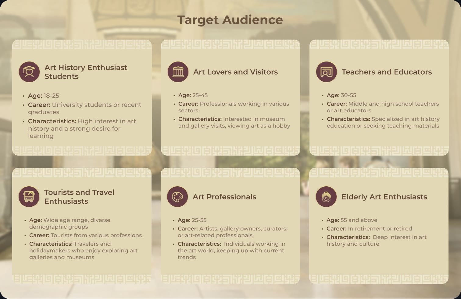 Target audience: art history enthusiast students, art lovers and visitors, teachers and educators, tourists and travel enthusiasts, art professionals, elderly art enthusiasts