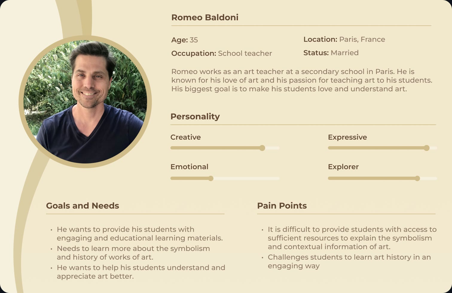 Persona card for Romeo, a school teacher in Paris