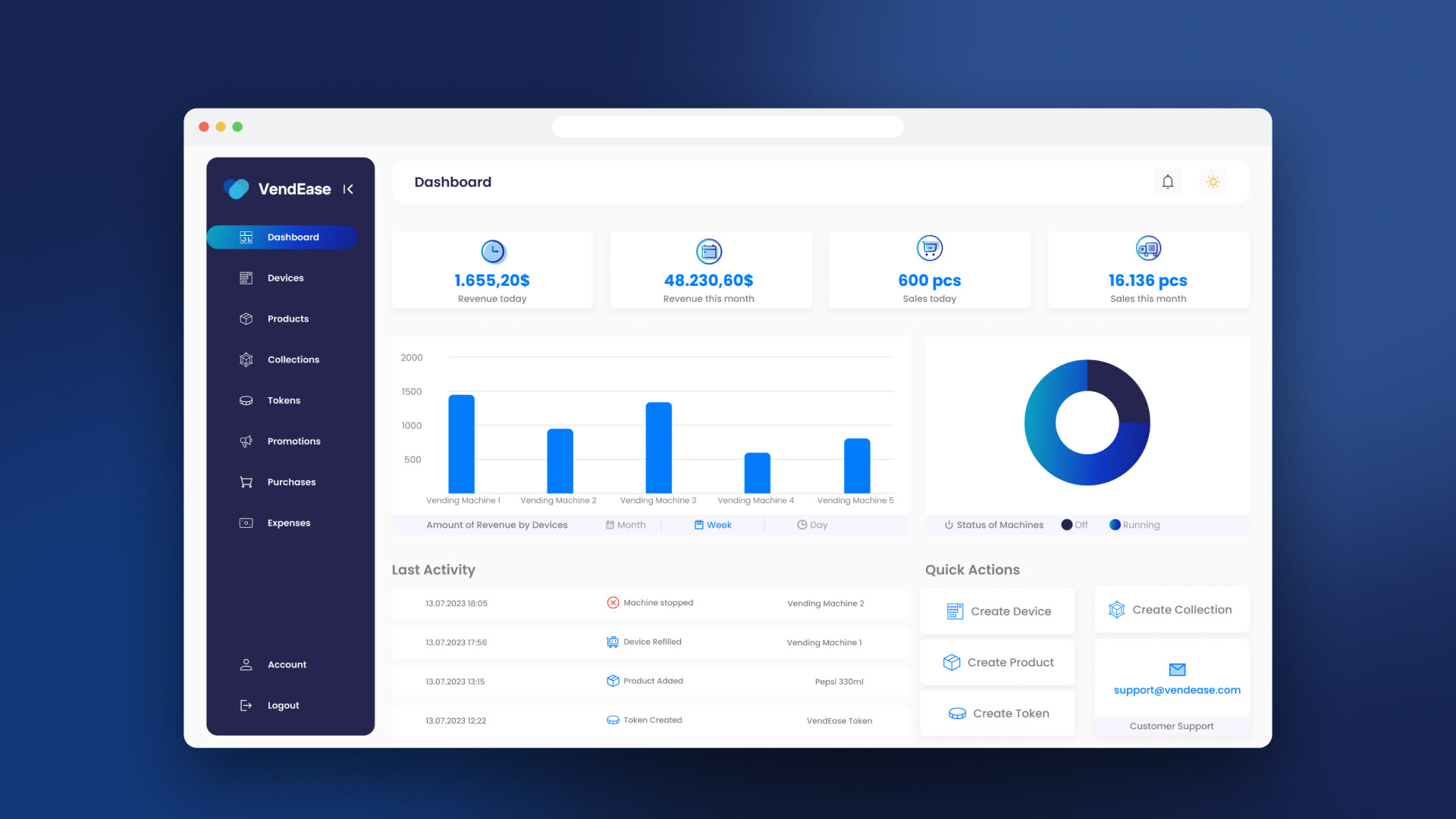 VendEase’s dashboard in a browser: revenue and sales, revenue by device, machine status and the latest activity