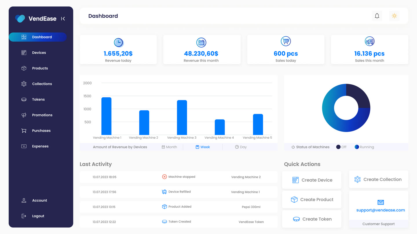 Dashboard screen