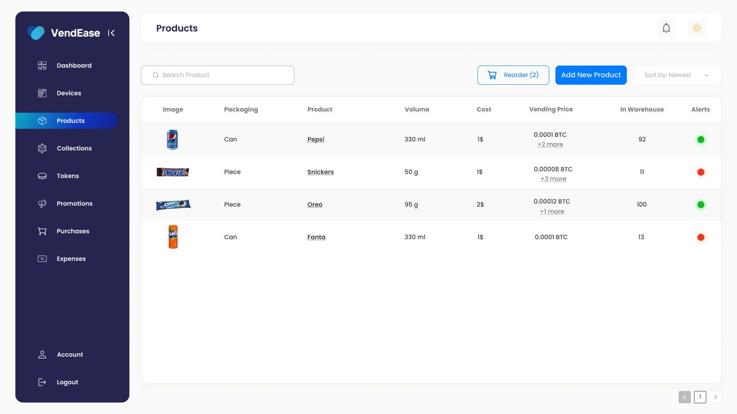 Products screen